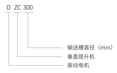 DZC垂直振動(dòng)提升機(jī)型號(hào)說明 DZC垂直振動(dòng)提升機(jī)型號(hào)說明-河南振江機(jī)械